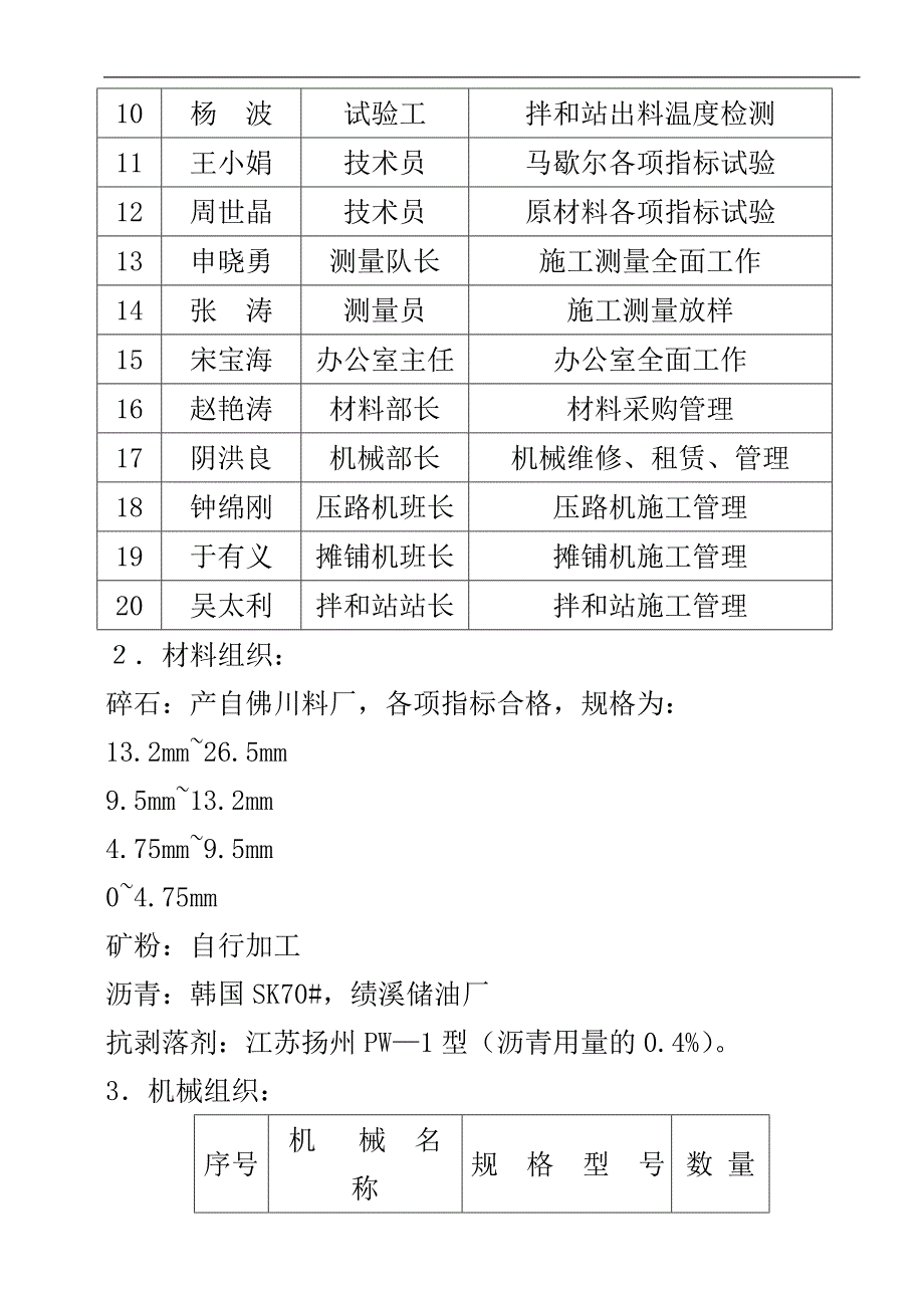 沥青砼下面层试验段施工方案(17)_第2页