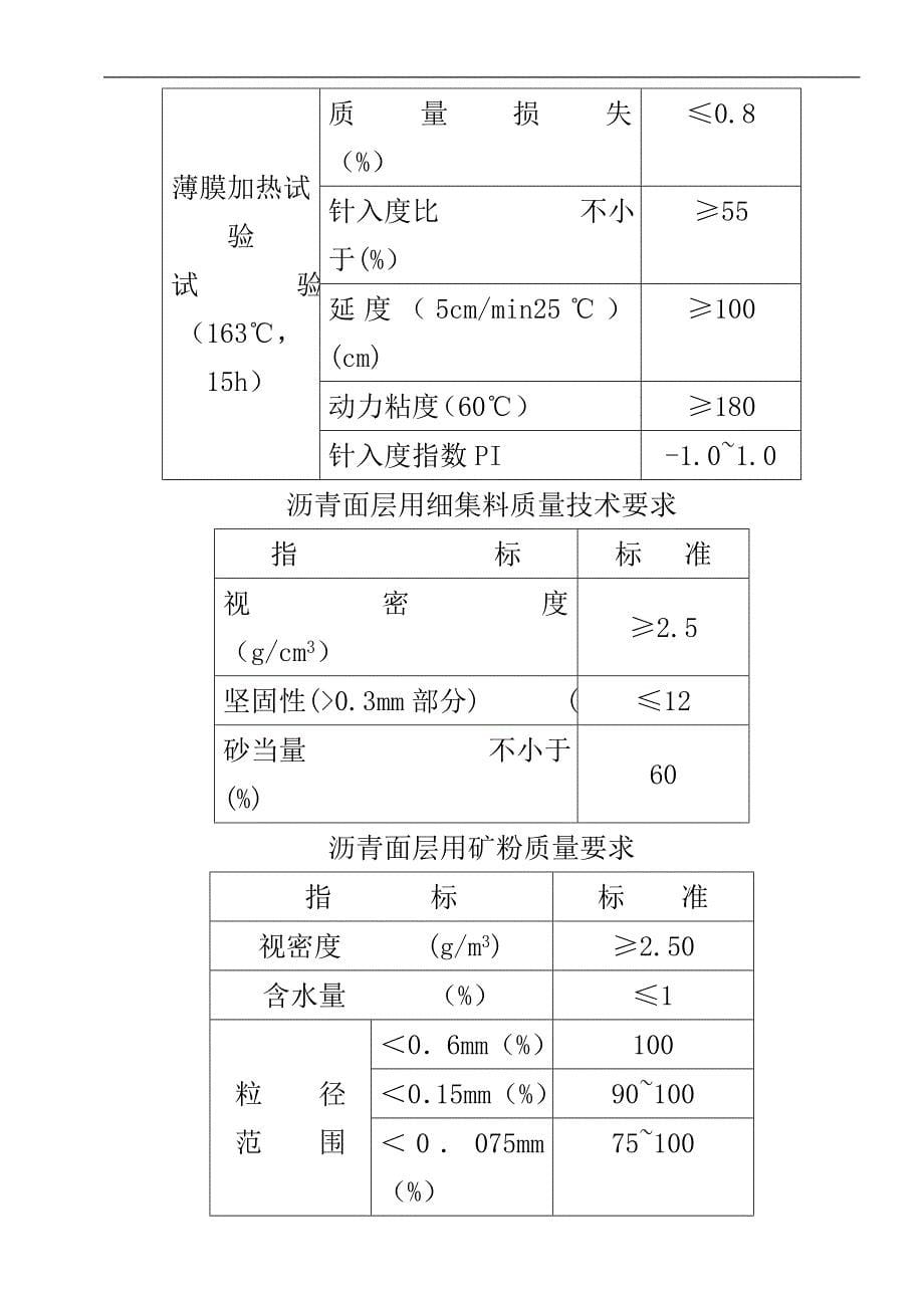 沥青砼下面层试验段施工方案(17)_第5页