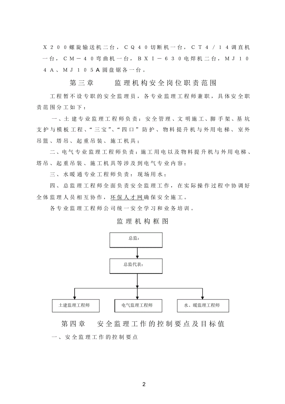 大荔鑫美花园2#楼安全监理实施细则_第2页