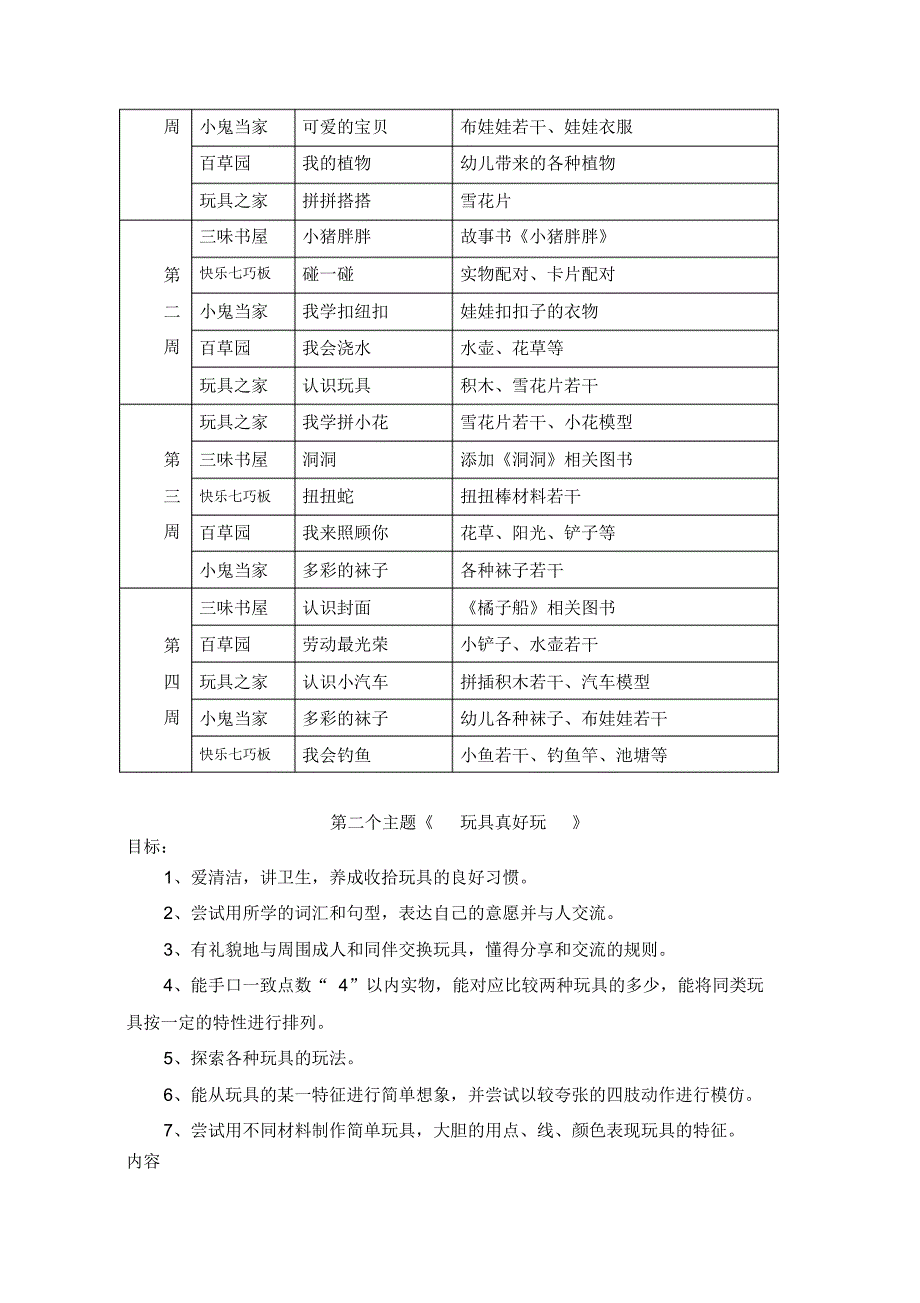 小一班区域活动计划与安排_第2页