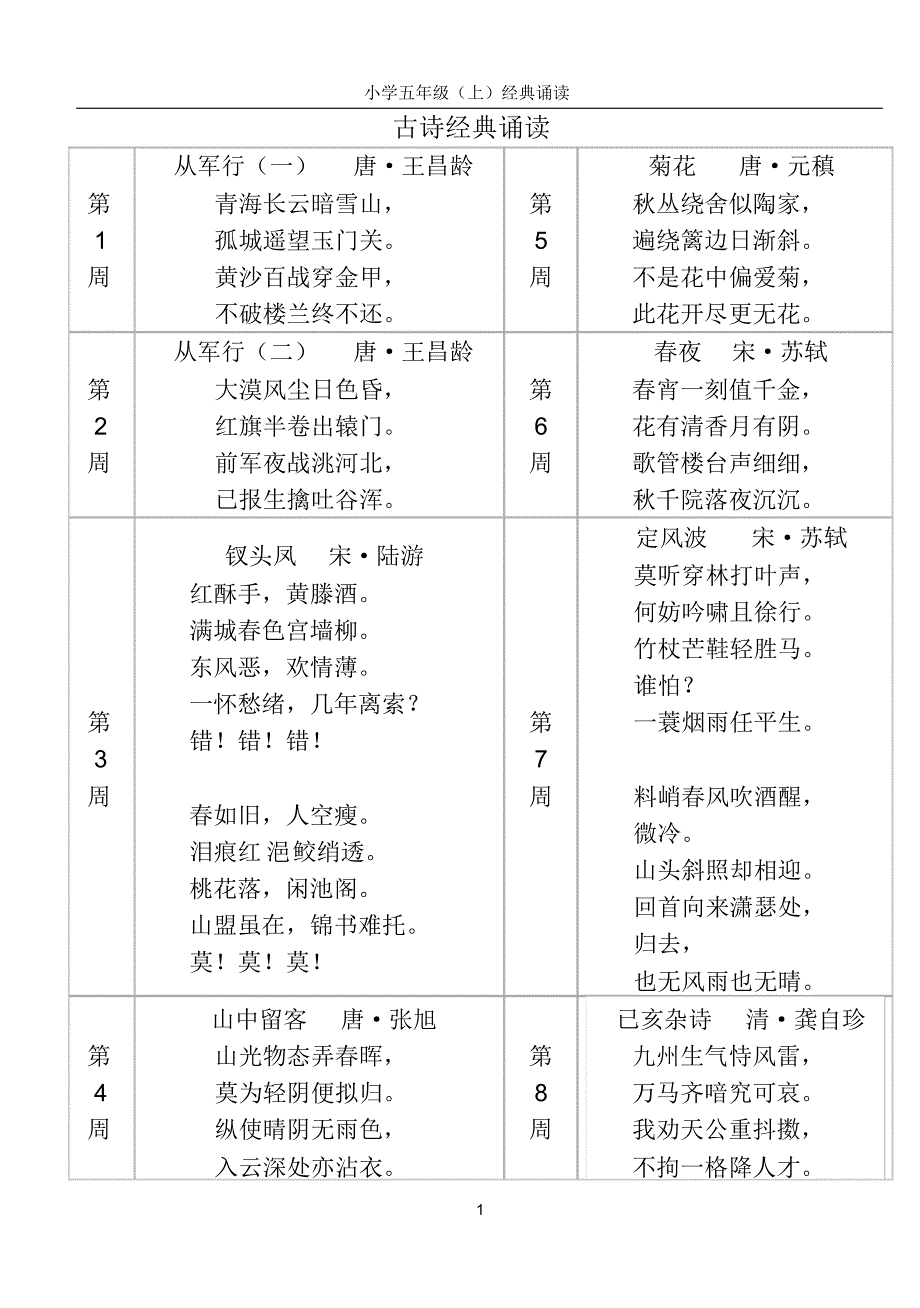 小学国学经典诵读5上_第1页