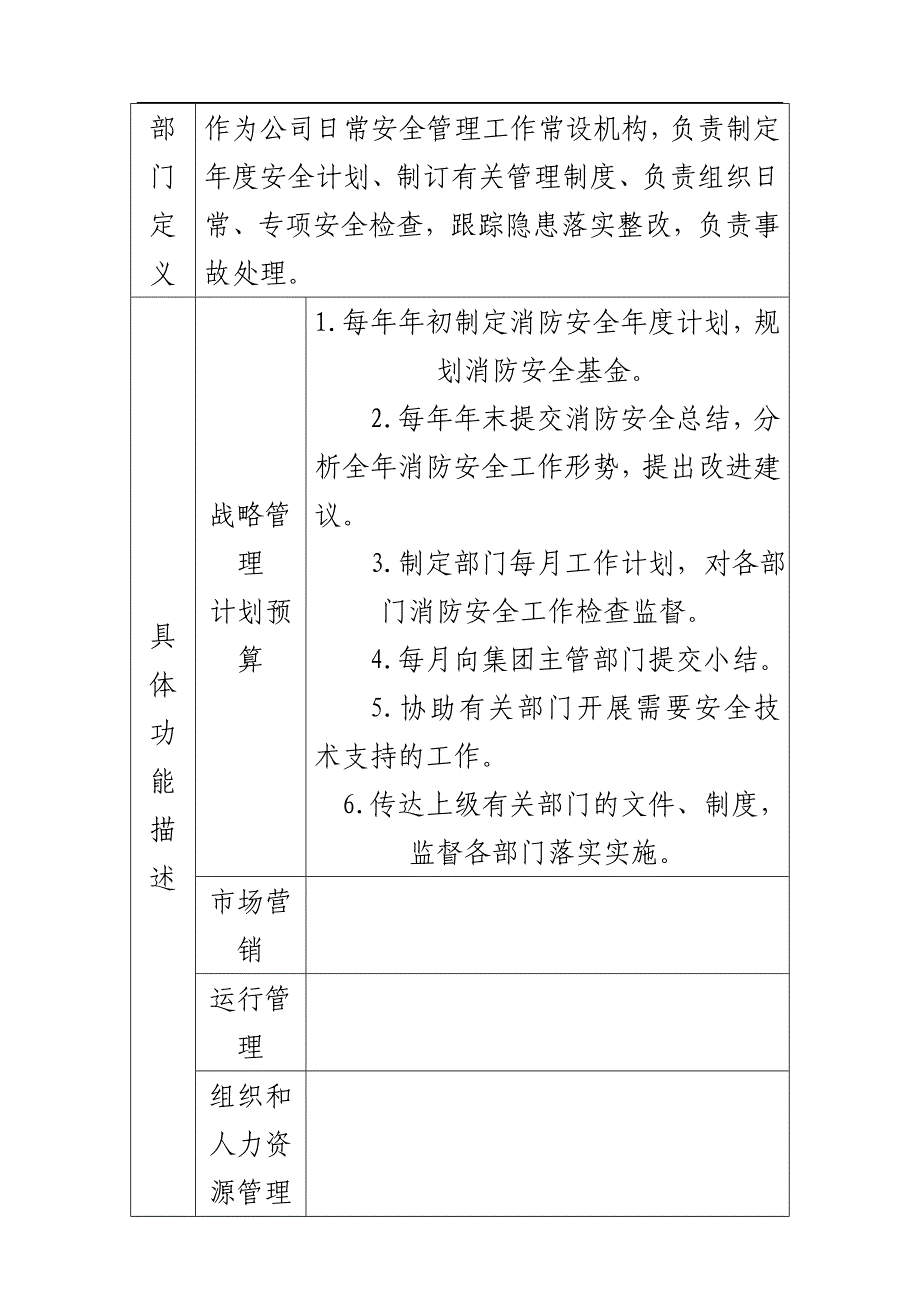 深圳市XX燃气集团有限公司部门部门职责说明书安全技术部_第2页