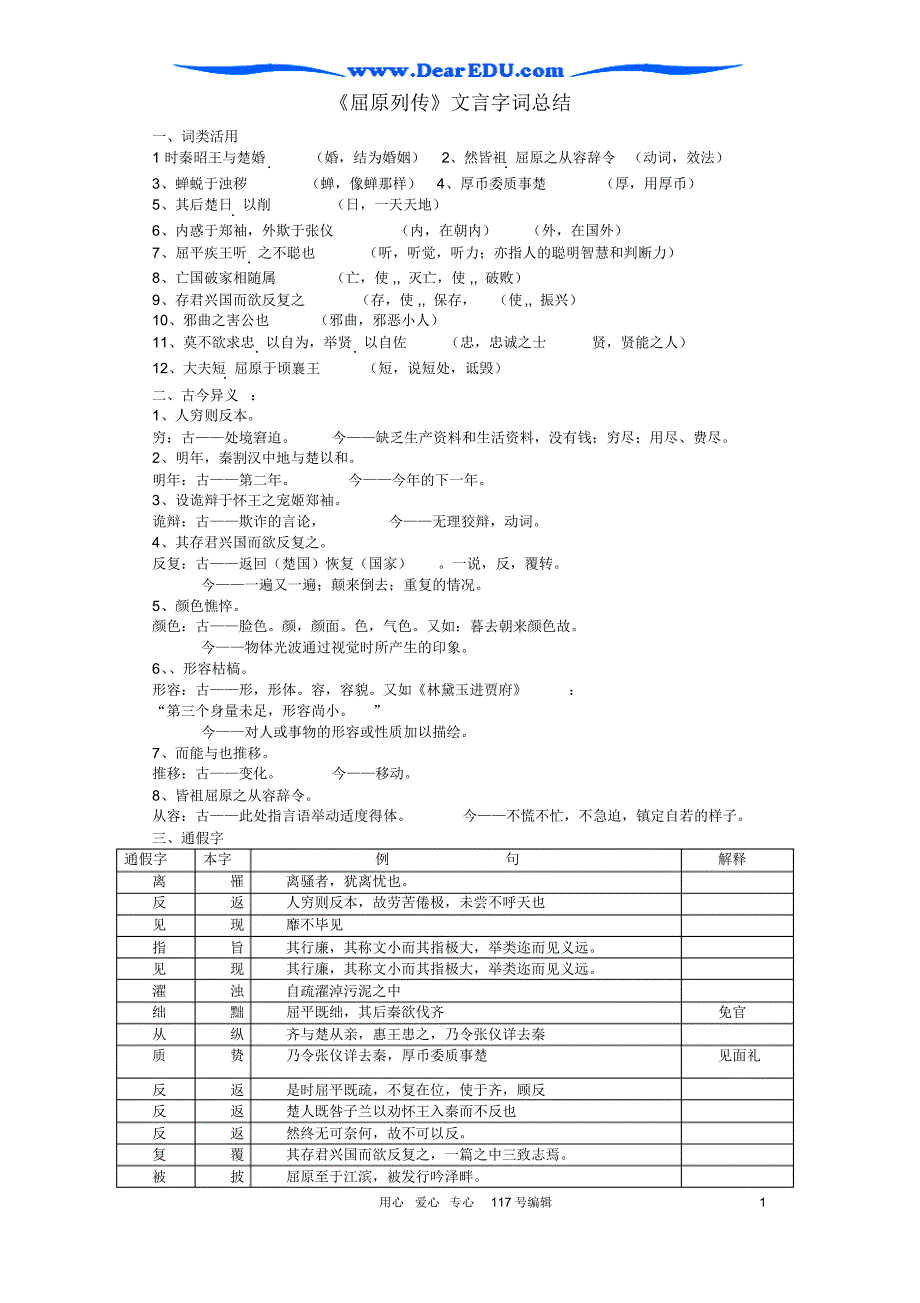 屈原列传文言字词总结_第1页