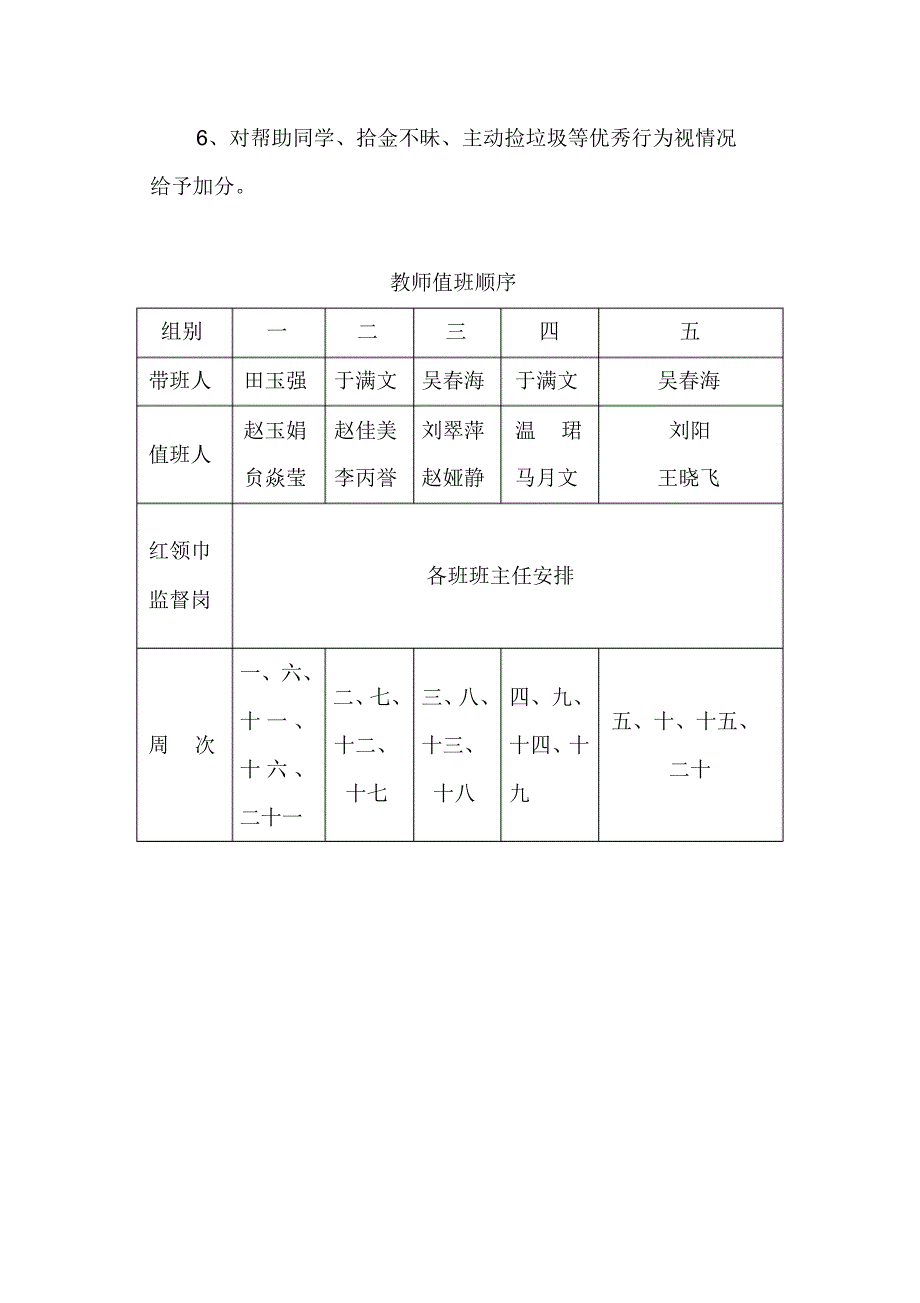 宽甸小学值班安排及职责_第4页