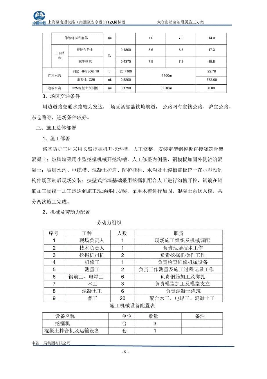 太仓南站路基附属专项施工方案_第5页