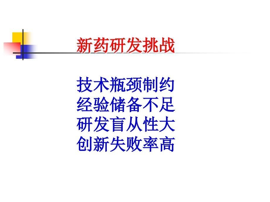 新药研发立项与注册申报问题浅析中药、化药_第5页