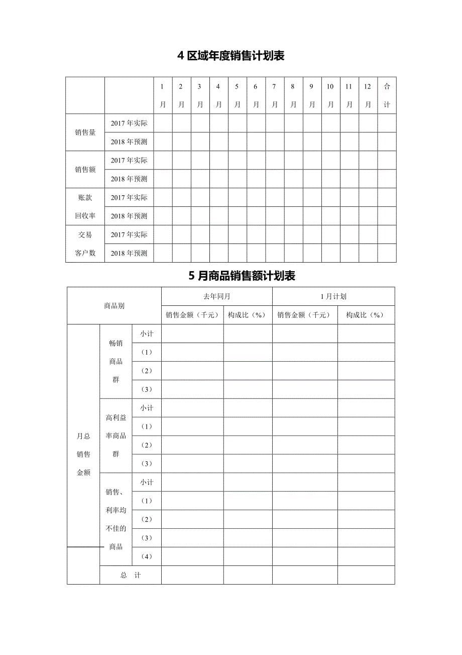 营销中心（部)表格流程管理工具大全_第5页