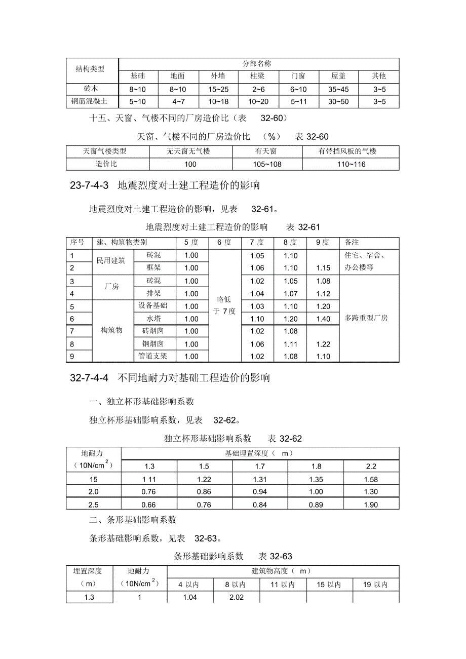 建筑施工之工程造价比_第5页