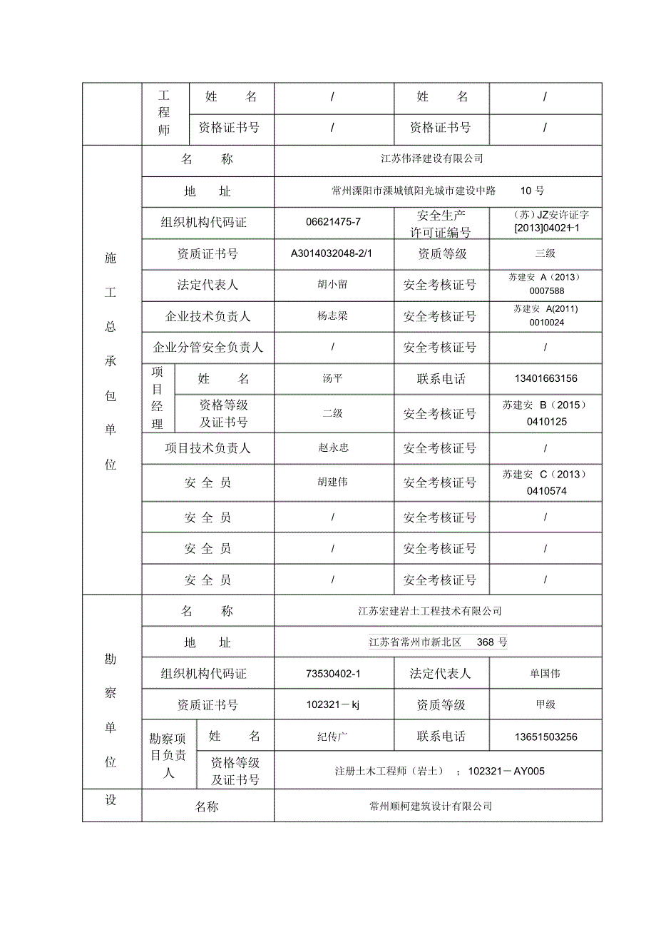 建设工程安全监督申报表(电子表格)_第4页