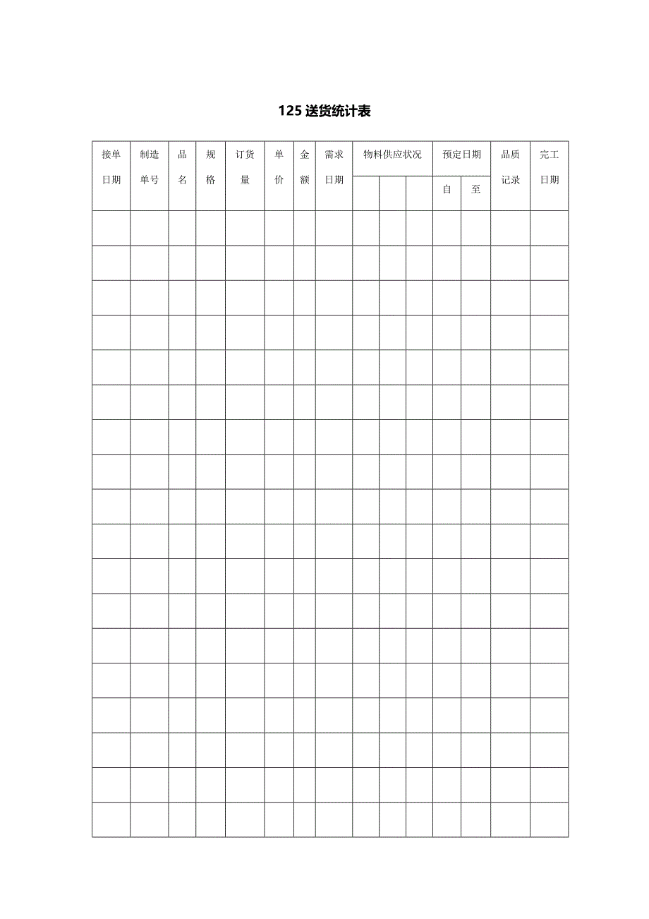 125送货统计表_第1页