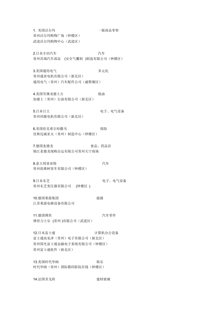 常州500强外资企业_第1页