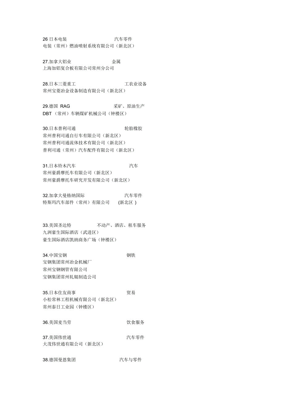 常州500强外资企业_第3页