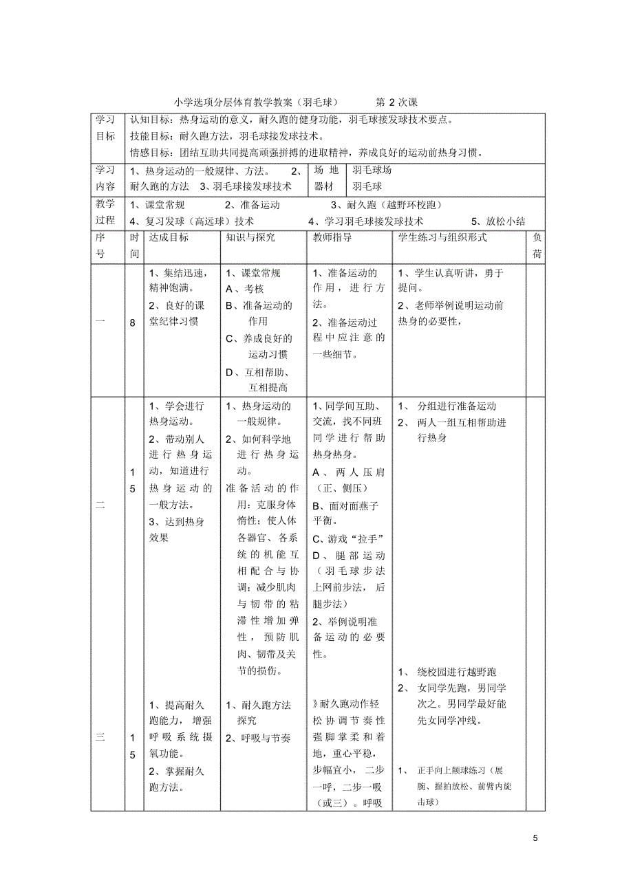 小学羽毛球特色教学教案(羽毛球)_第5页