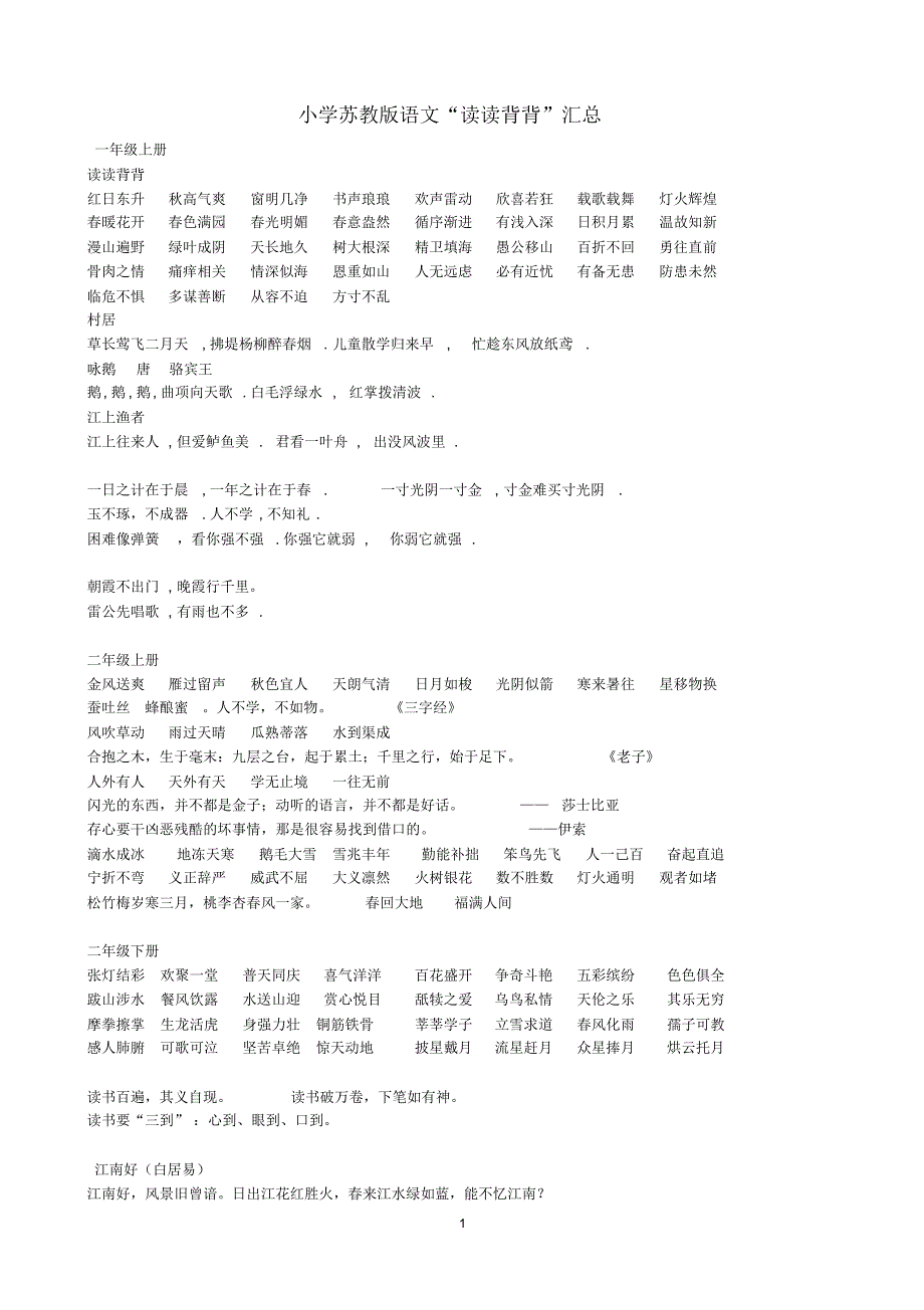 小学苏教版语文读读背背汇总_第1页