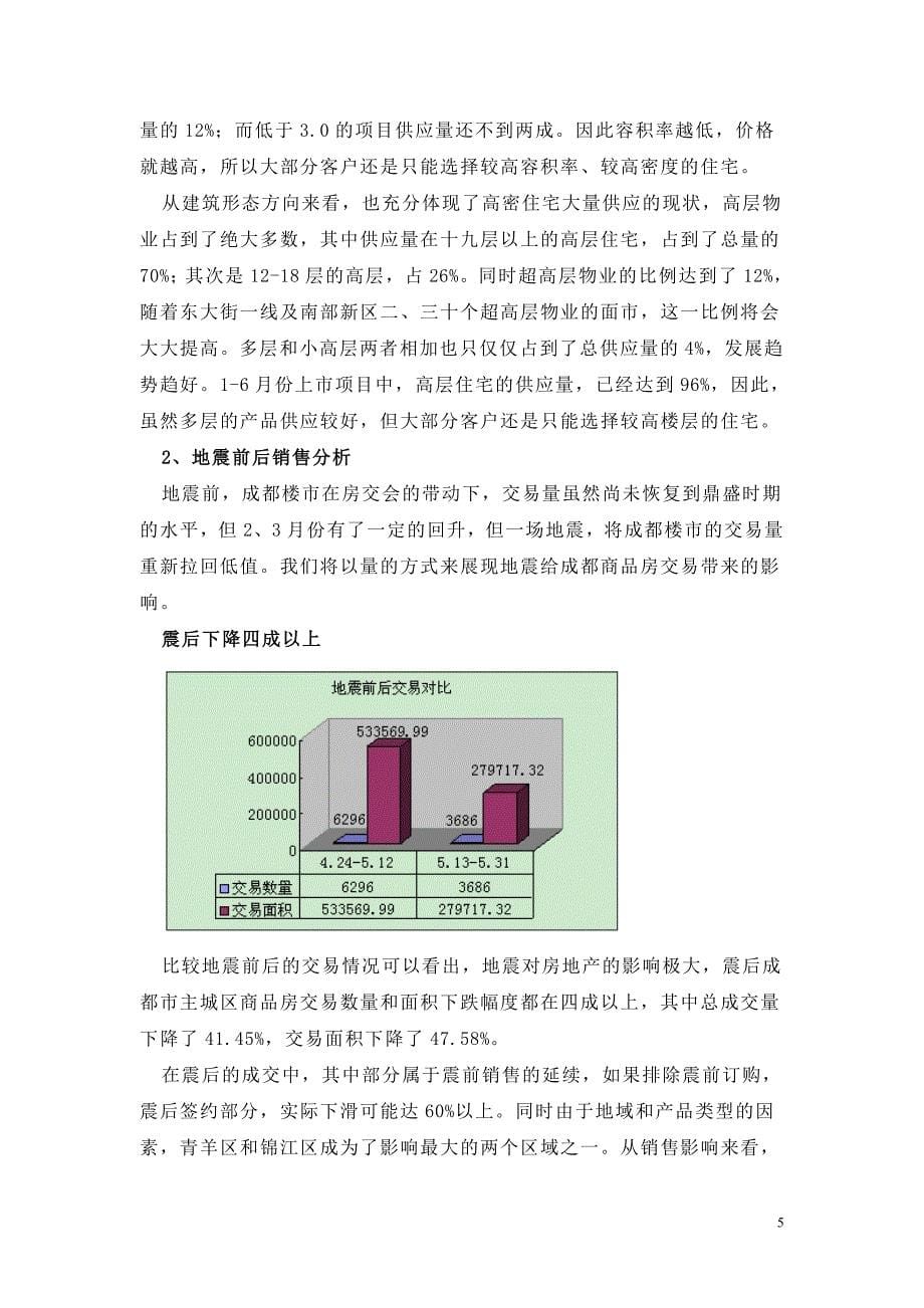 成都震后房地产市场分析_第5页