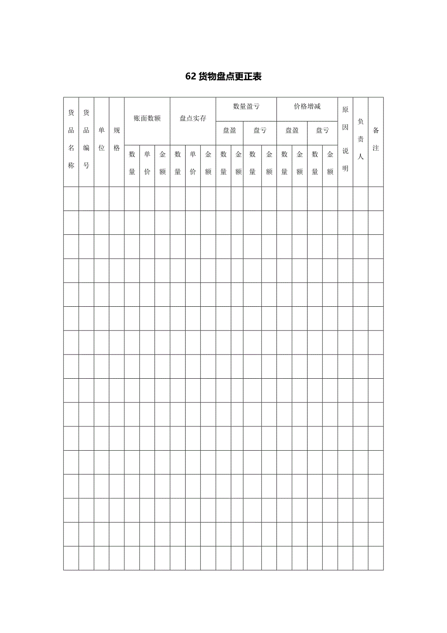 62货物盘点更正表_第1页