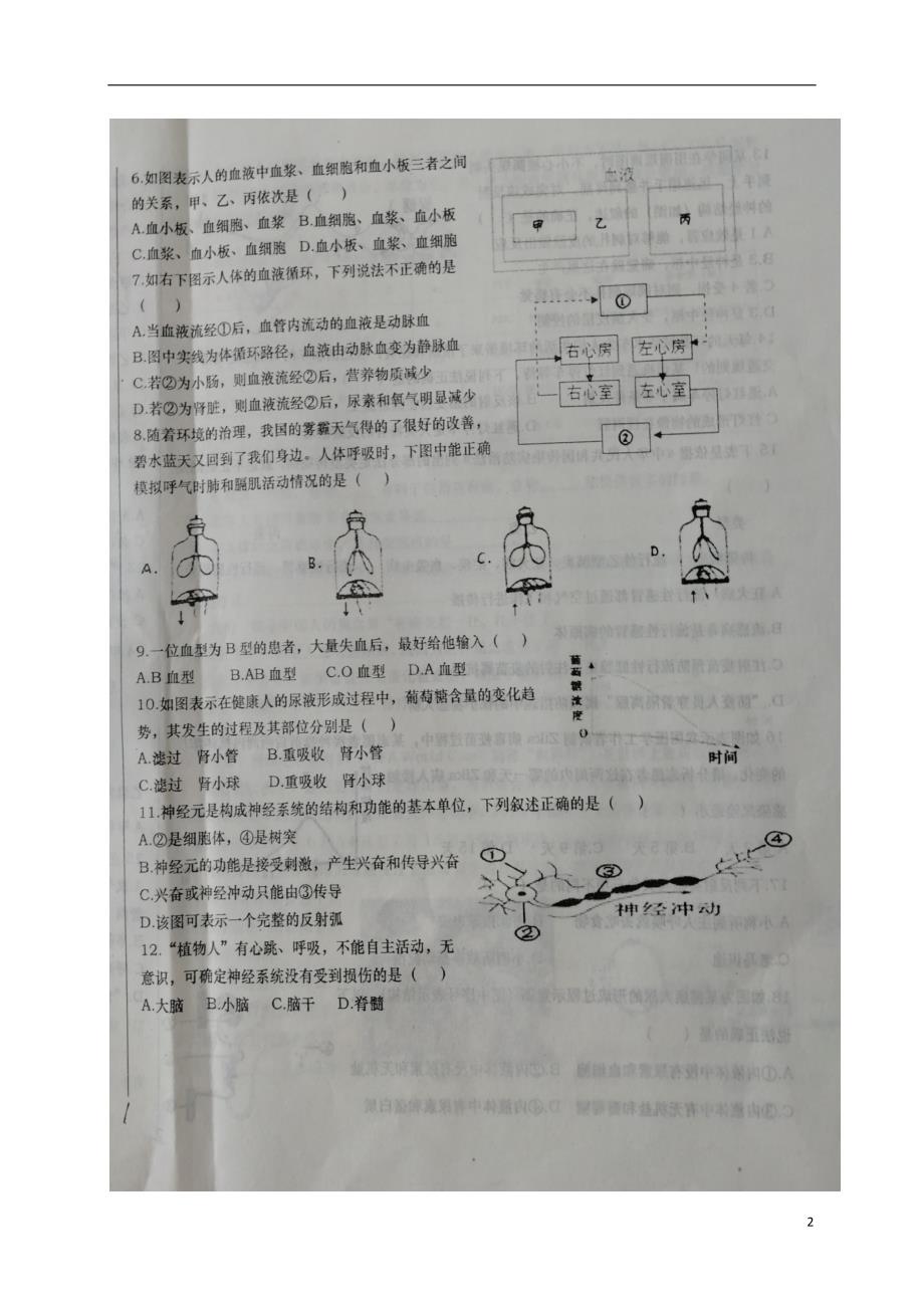 山东省庆云县2017-2018学年七年级生物下学期期末试题 新人教版五四制_第2页