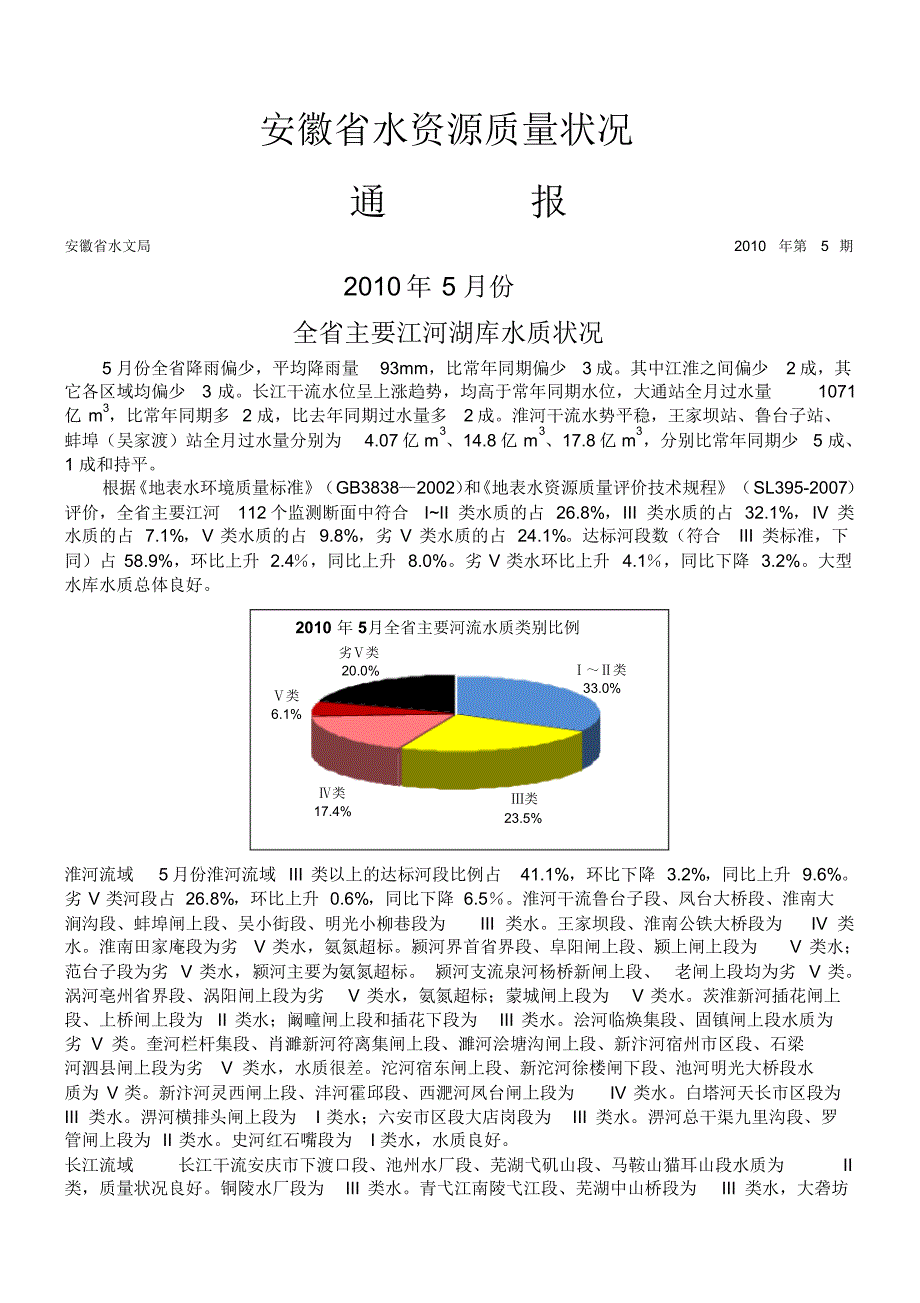 安徽省水资源质量状况_第1页