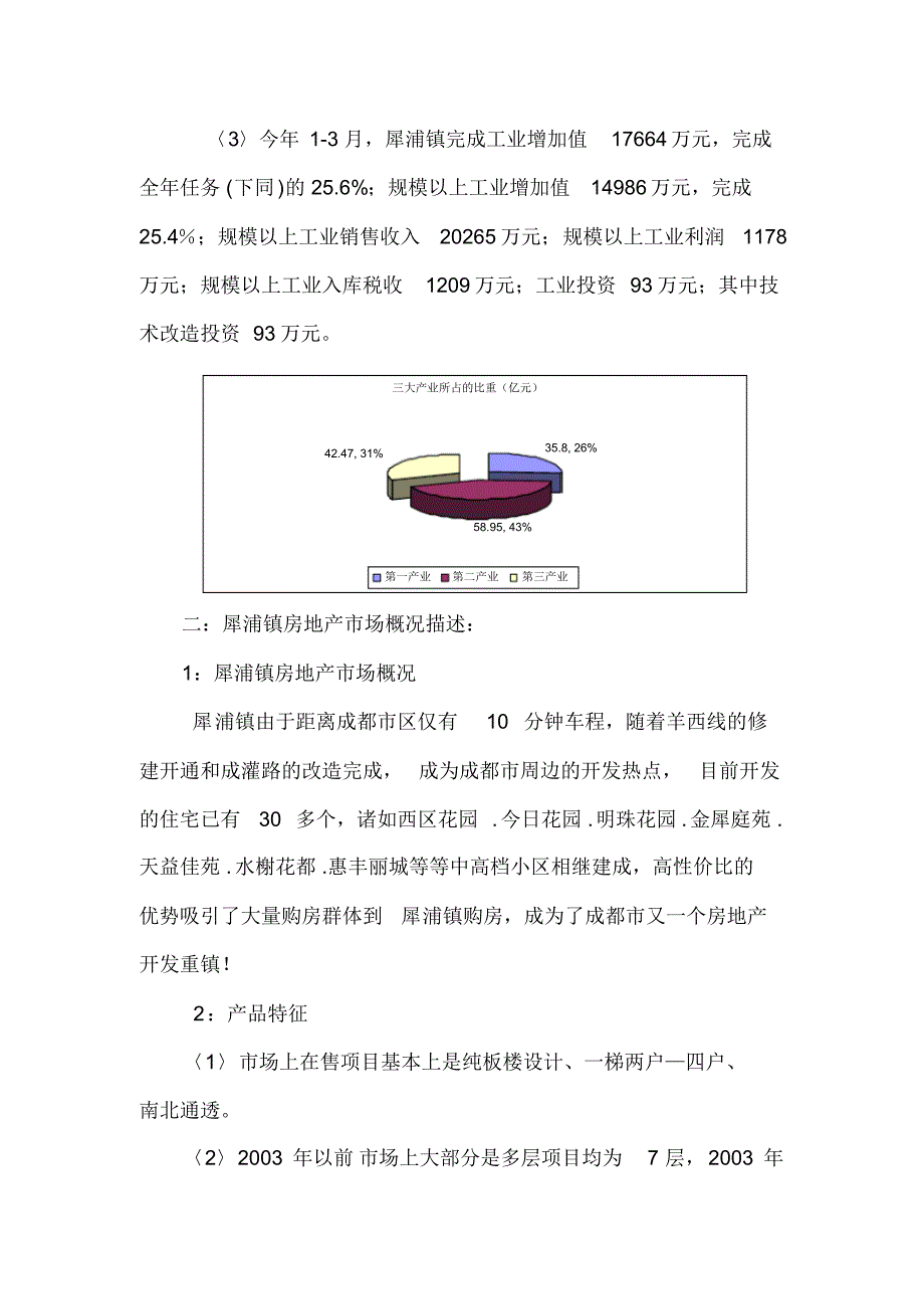 成都犀浦镇房地产市场调查报告_第4页