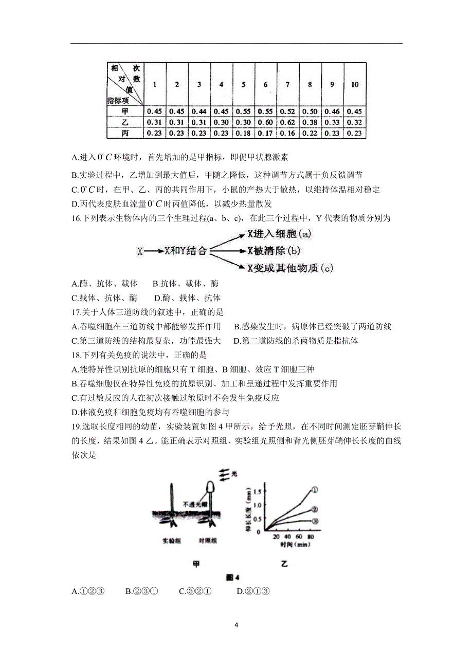 【生物】河北省2013-2014学年高二上学期期末考试_第4页