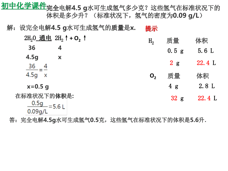 初中化学利用化学方程式的简单计算课件_第3页