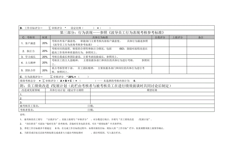 波导公司绩效考核表_第3页