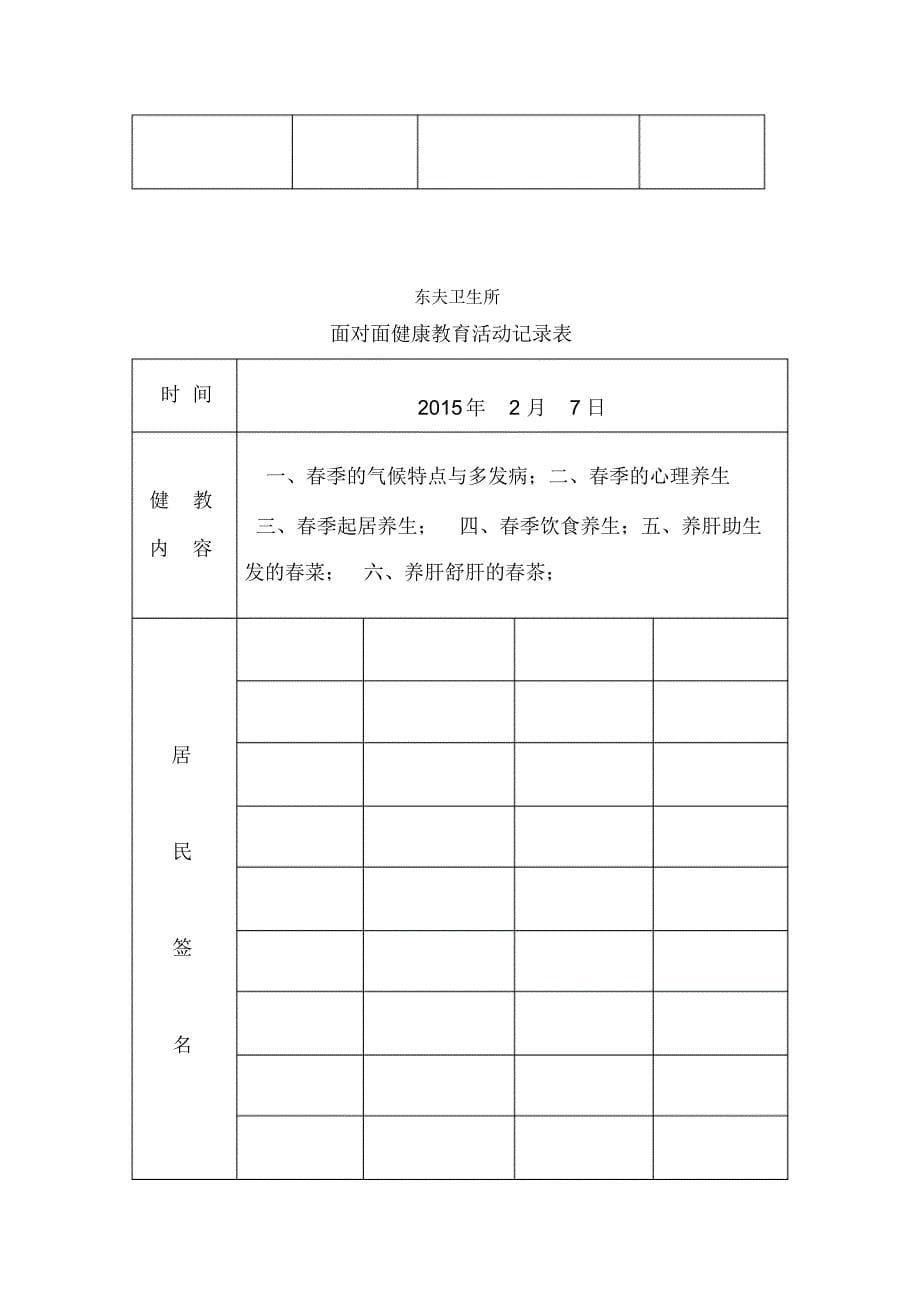 春季养生15年1期_第5页