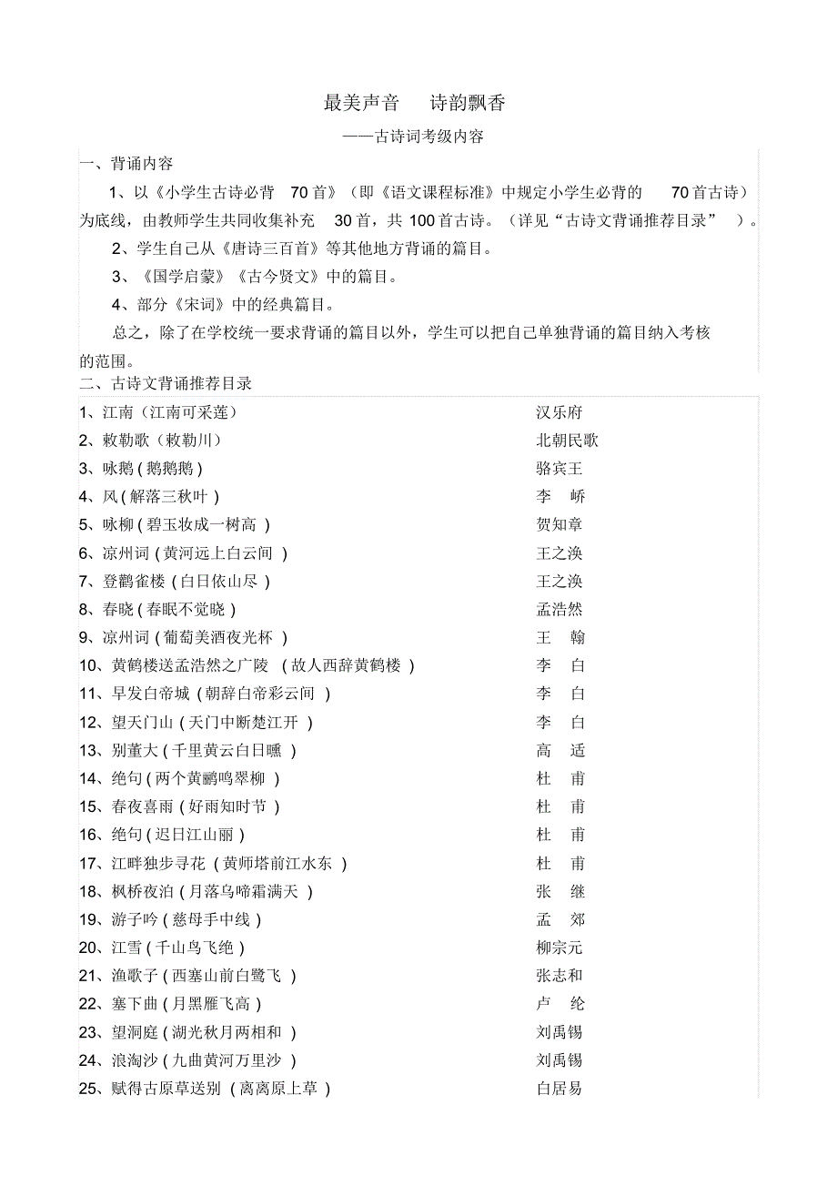 最美声音诗韵飘香(古诗词考级内容)_第1页