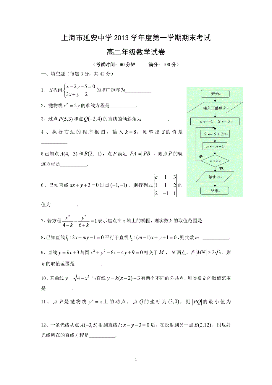 【数学】上海市延安中学2013学年度高二第一学期期末考试_第1页