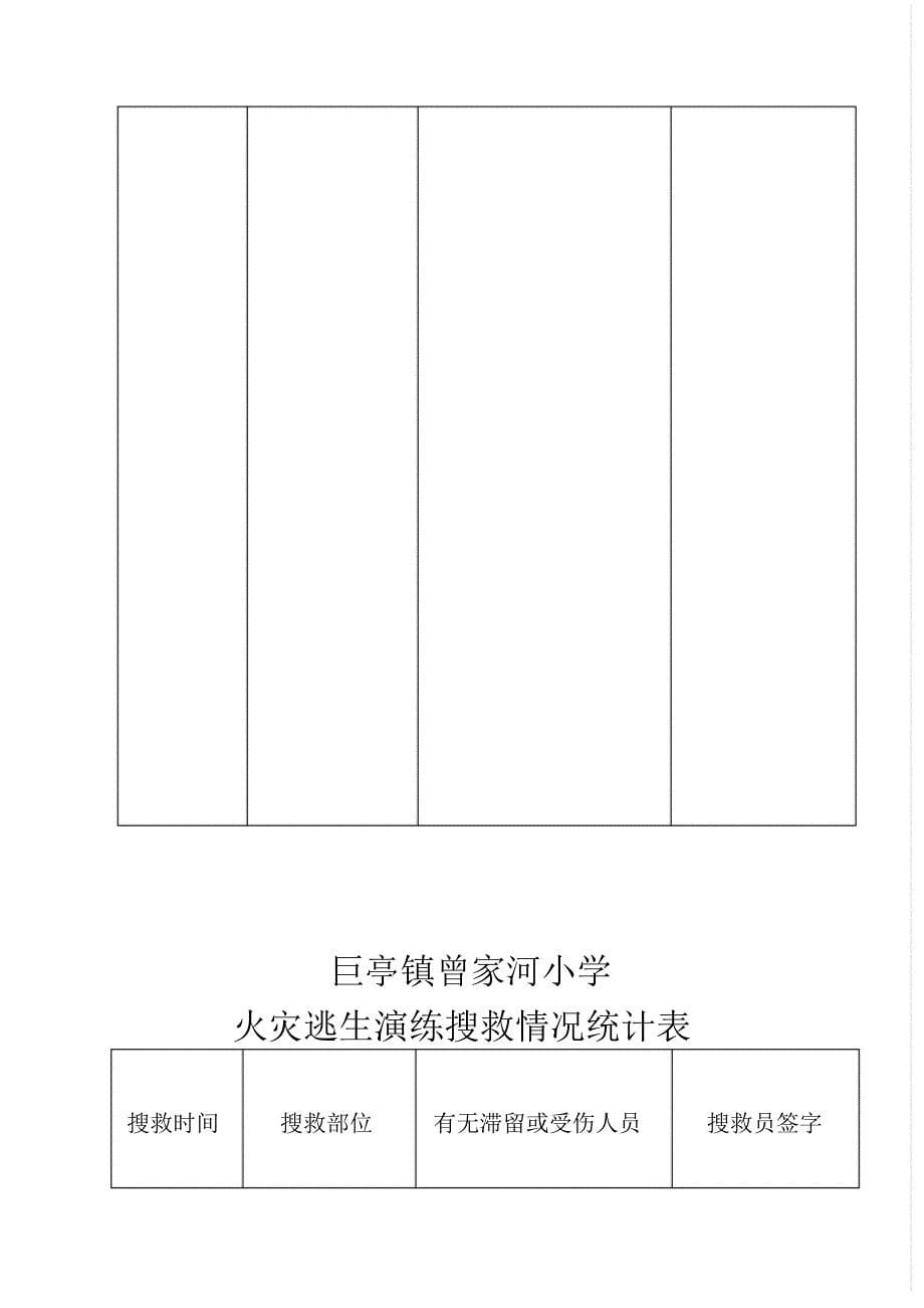 曾家河小学消防逃生演练方案_第5页