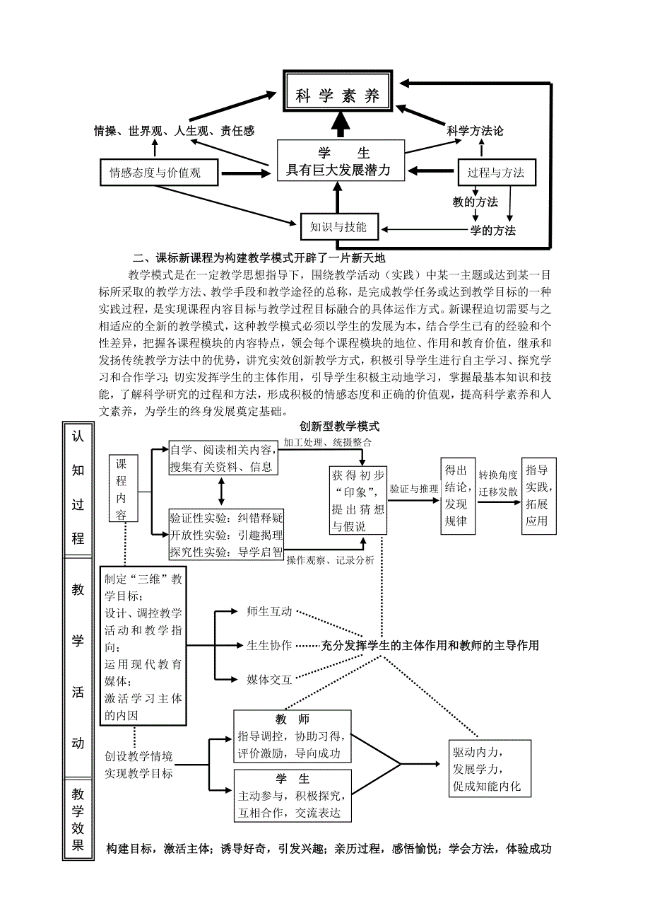 真善人生之教育科研——胡征善教育科研优秀成果_第3页