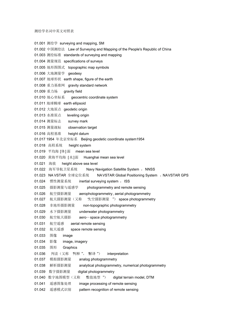 测绘学名词中英文对照表_第1页