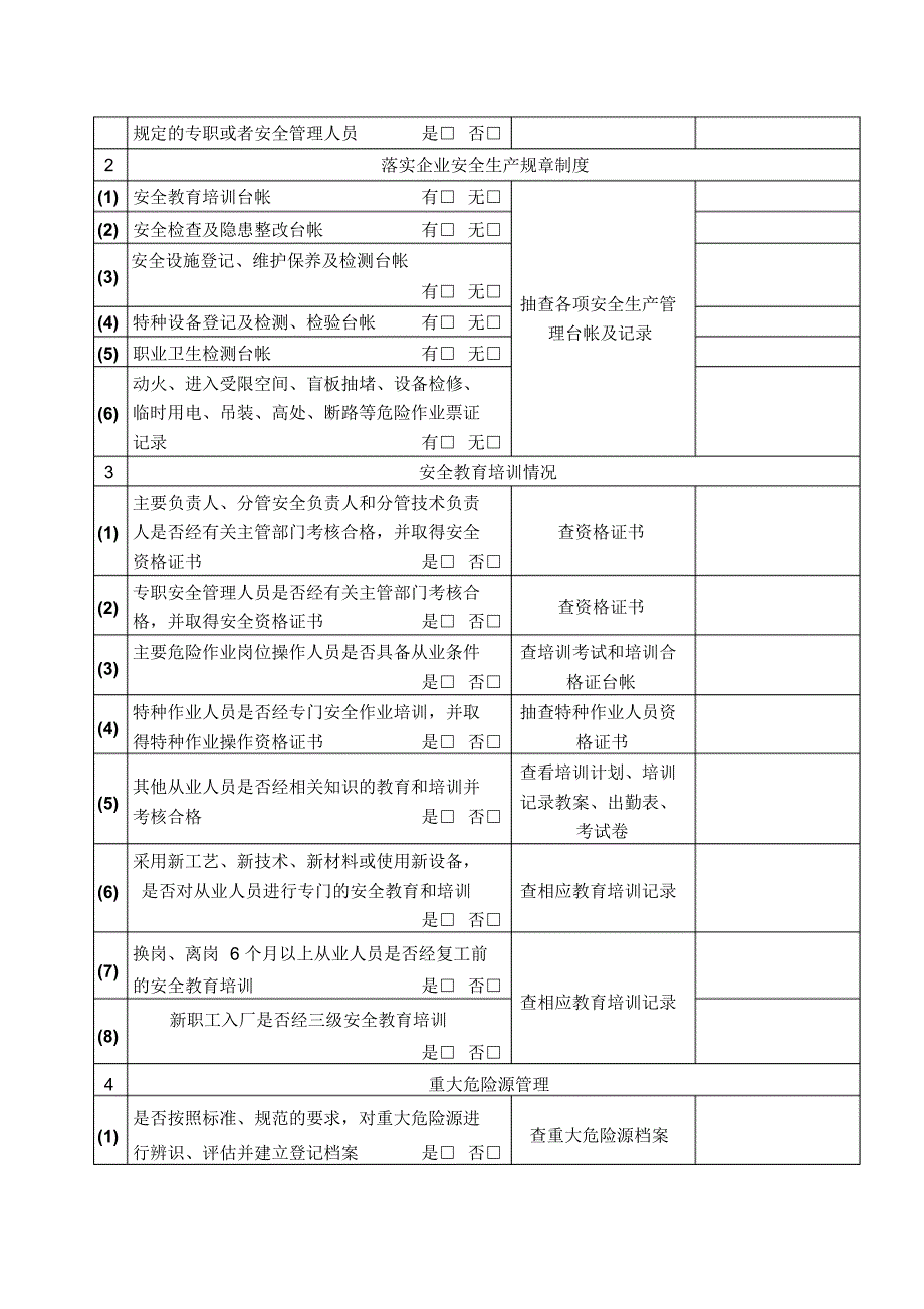 新安县工贸企业安全生产执法现场检查表_第4页