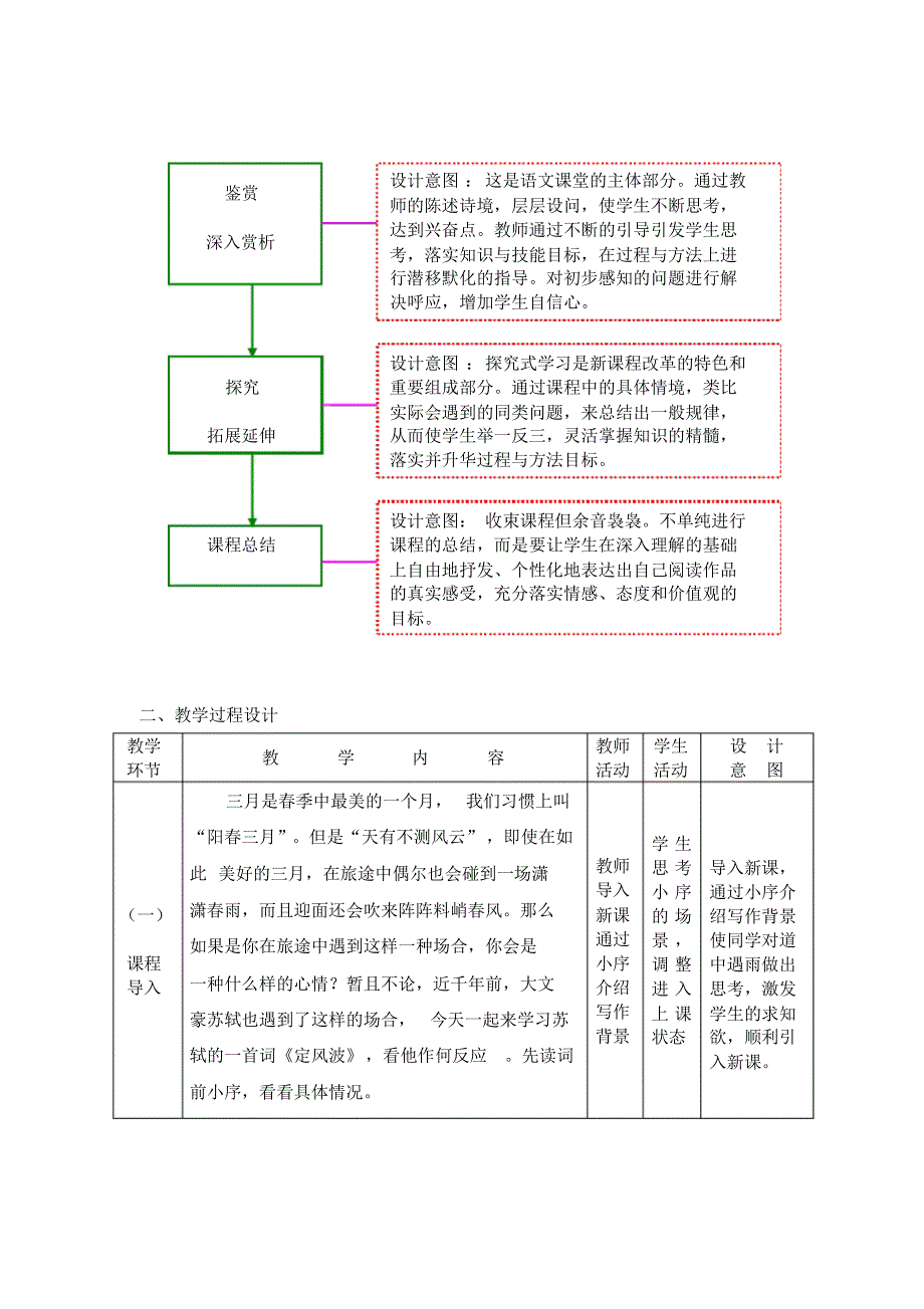 教学技能大赛语文定风波教案绝美精心设计_第3页