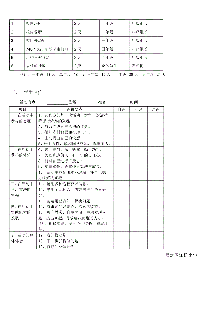 江桥小学学生社会实践活动实施方案(2)_第4页