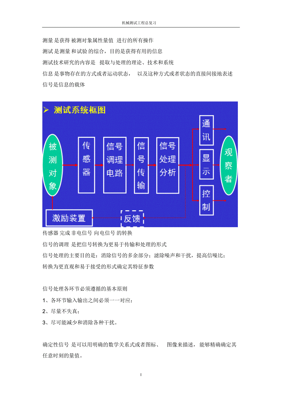 测试工程技术部分知识要点_第1页