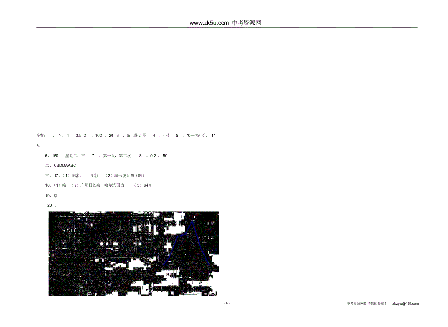 数学：评价性试题(人教版八年级上)4_第4页