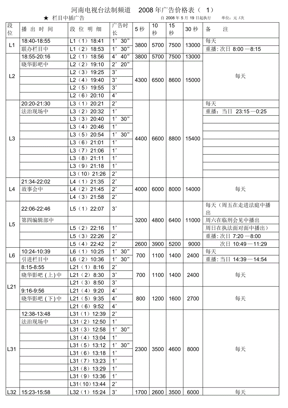 河南电视台法制频道广告价格表_第1页