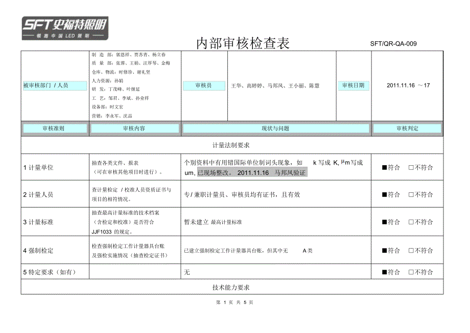 测量体系内部审核检查表_第1页