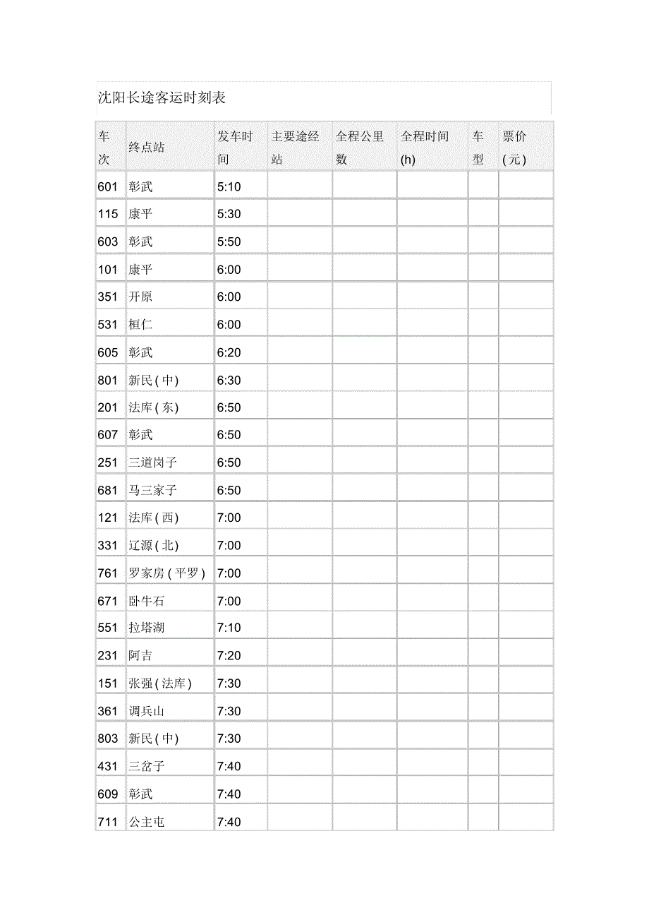 沈阳长途客运时刻表_第1页