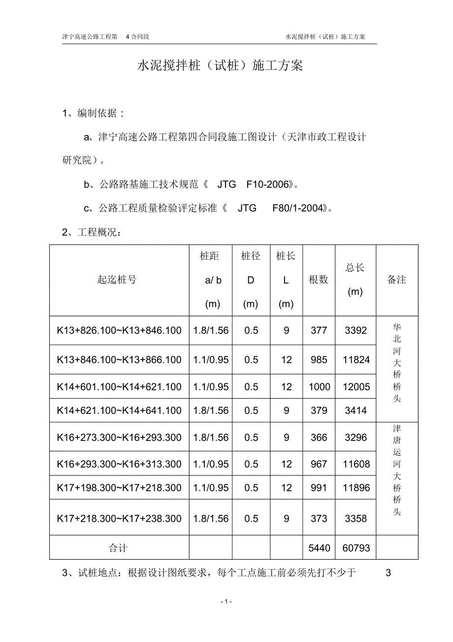 水泥搅拌桩(试桩)施工方案_第1页