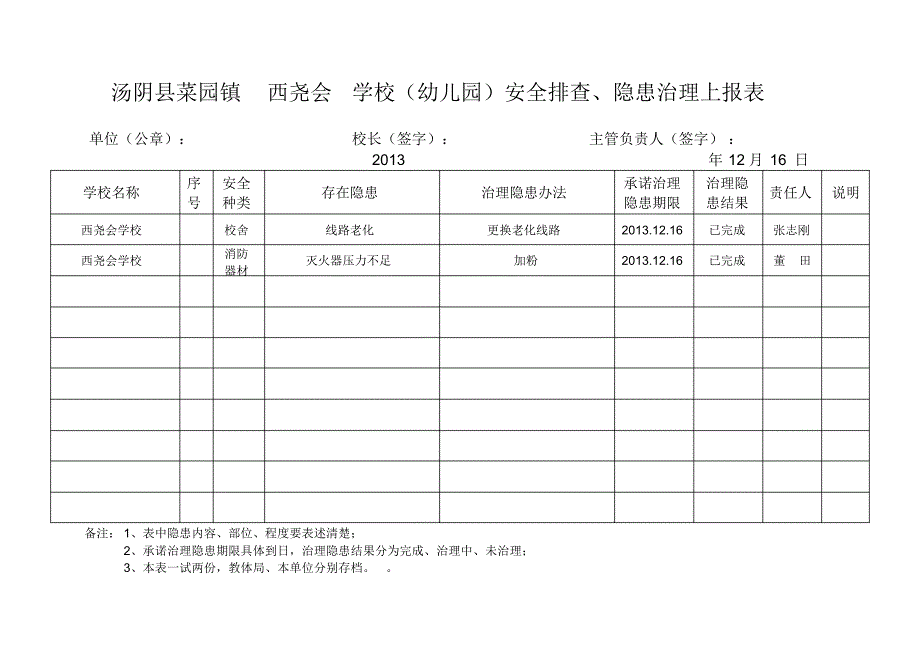 汤阴县教体局学校安全排查_第2页