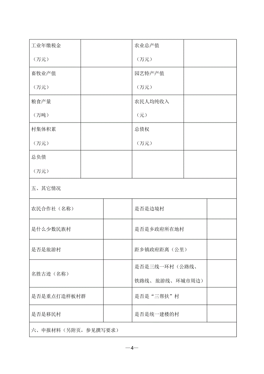 改善农村人居环境重点村申报表_第4页