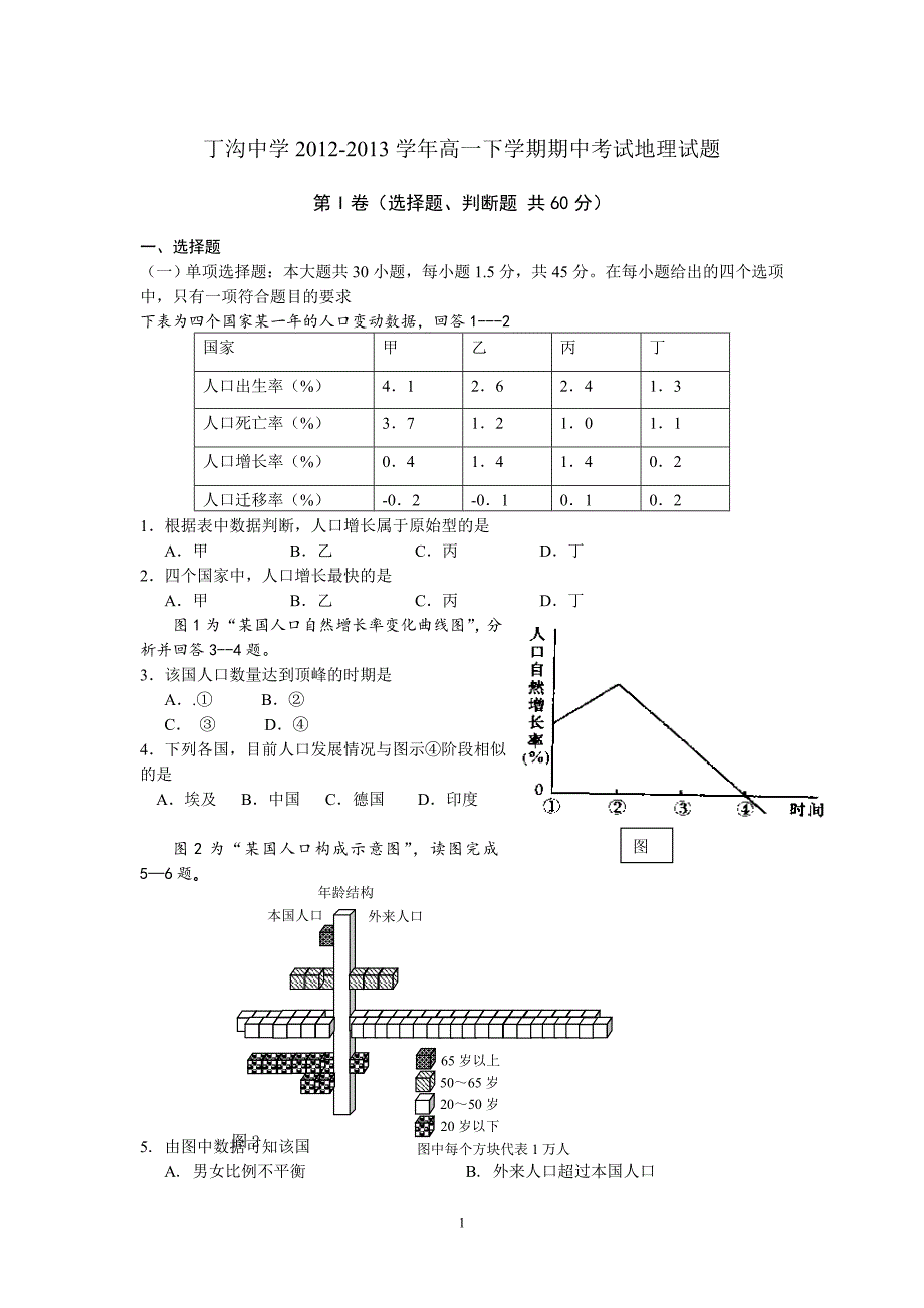 【地理】江苏省江都区丁沟中学2012-2013学年高一下学期期中考试试题_第1页