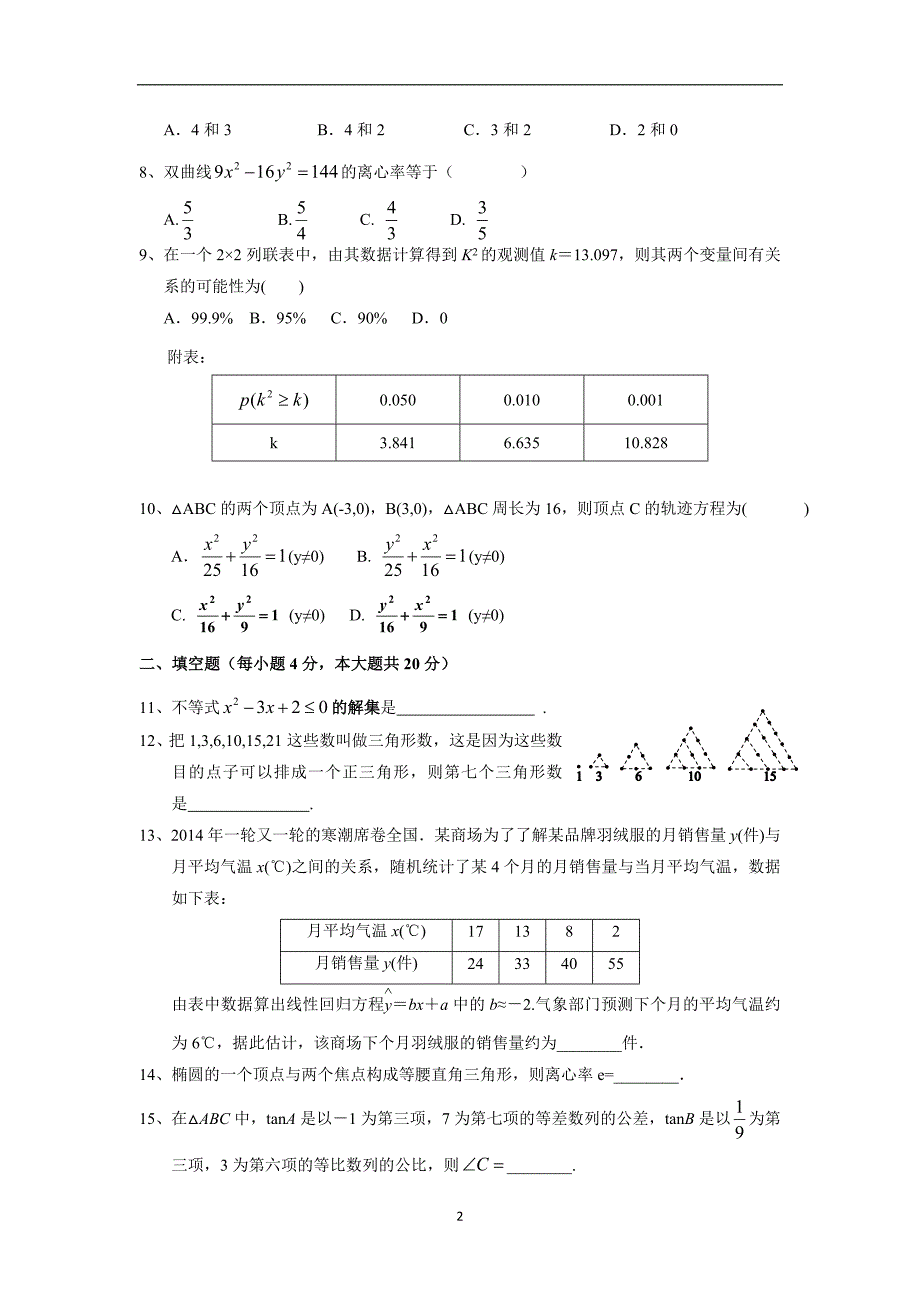 【数学】湖南省娄底市湘中名校2014-2015学年高二上学期期末考试（文）_第2页