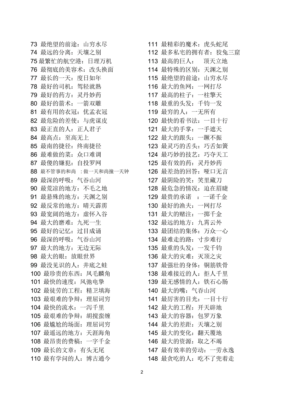 最全248个成语之最_第2页