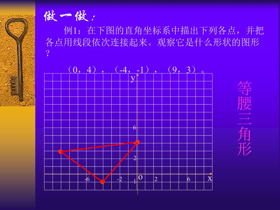 北师版初二数学5.2平面直角坐标系-----你觉得它什么？_第3页