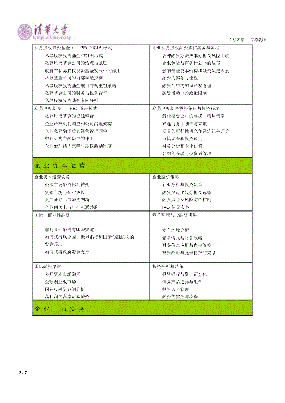 清华大学培训班资料_第2页