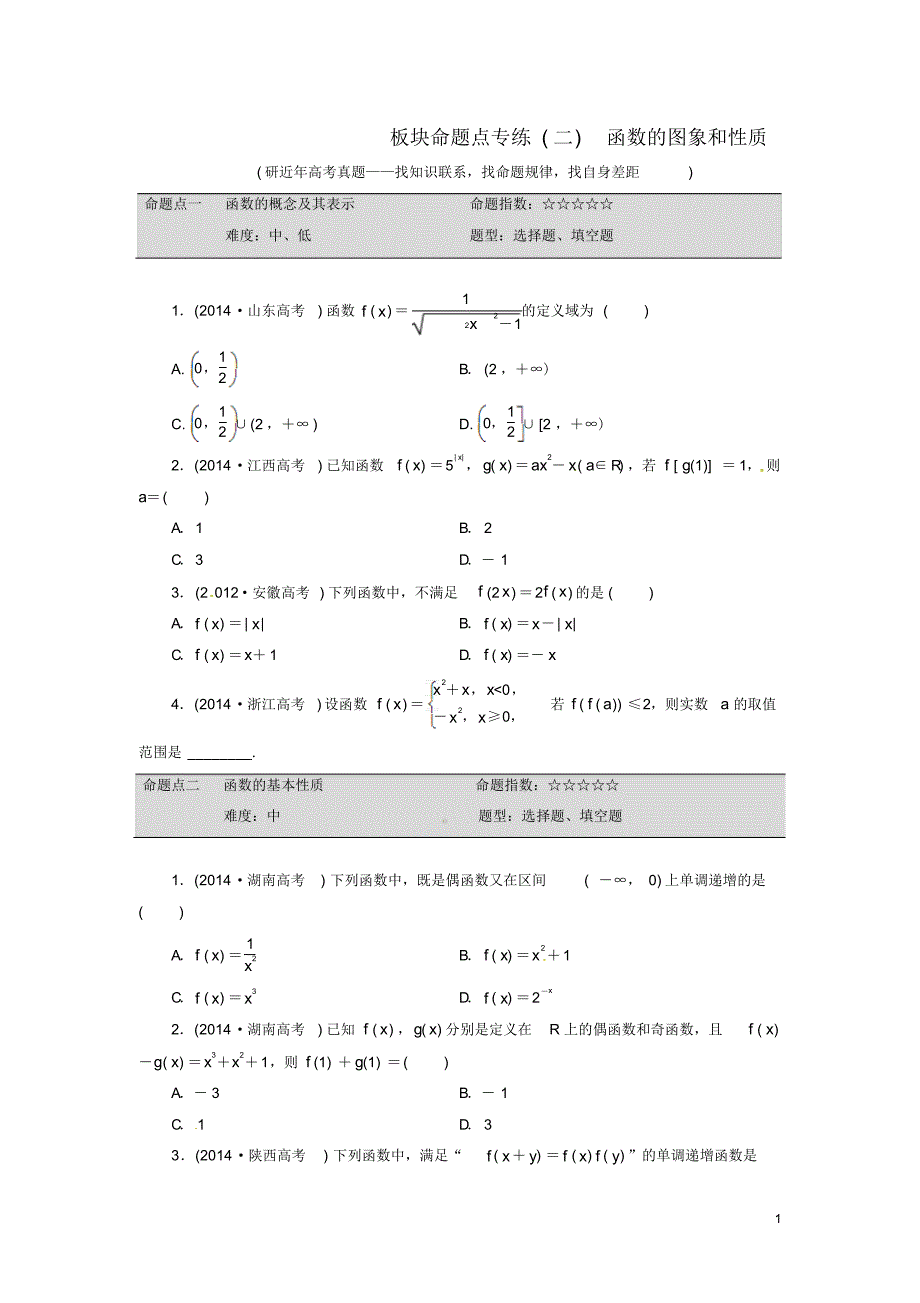 湖南省冷水江市第一中学高三数学高考板块命题点专练(二)函数的图象和性质新人教版_第1页