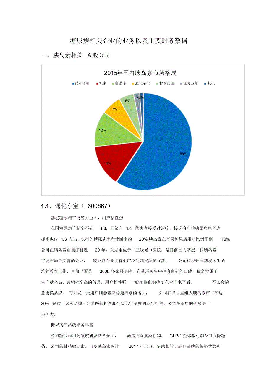 糖尿病相关企业的主要财务数据_第1页